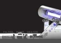 Jacuzzi® Quartz Tube For ClearRay™ Bulbs - 6472-859 12 Jacuzzi® Quartz Tube For ClearRay™ Bulbs - 6472-859 -Swim Spa Store ClearRay flow illustration 05467dac 9e7b 4200 aee2 75b2df11e494